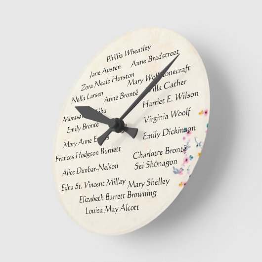 Écrivaines Classiques Horloge (Angle)