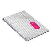 Écrivez dans moi le carnet (Côté Droit)