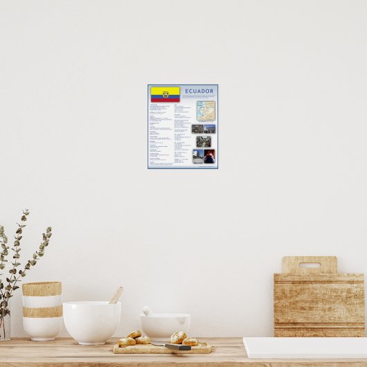 Ecuador Poster (Keuken)