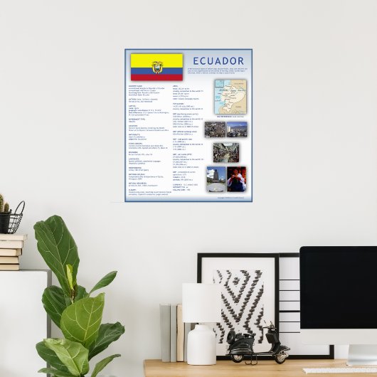 Ecuador Poster (Thuiskantoor)