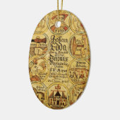 Edda Norse Mythology Keramisch Ornament (Links)