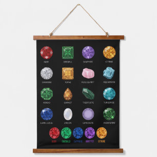 Edelsteen Crystal Chart Hout Topped Wandtapijt Hangend Wandkleed