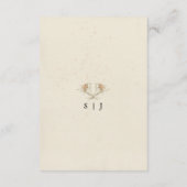 Edelweiss Floral Waterverf Enclosure Informatiekaartje (Achterkant)