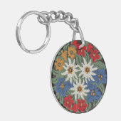 Edelweiss Zwitsers alpenventiel Sleutelhanger (Voorkant Links)