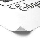 Edgar Allan Poe Poster (Hoek)