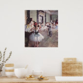 Edgar Degas Ballet Lesson Poster (Keuken)