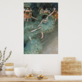 EDGAR DEGAS CANVAS IMPRIMANTES & POSTERS - BALLET (Cuisine)