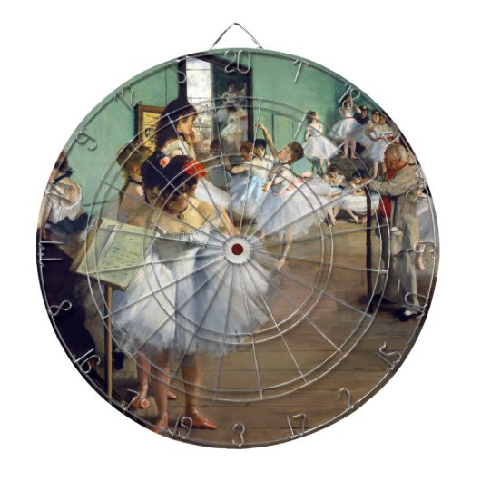 Edgar Degas - De dansklasse Dartbord (Voorkant)