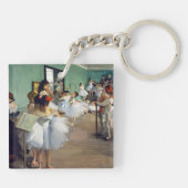 Edgar Degas - De Dansles Sleutelhanger (Achterkant)