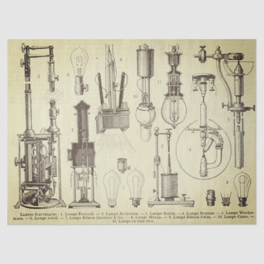 Edison Bulb-witboek Tissuepapier (Voorkant)