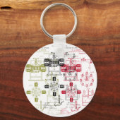 Edisongenerator Sleutelhanger (Voorkant)