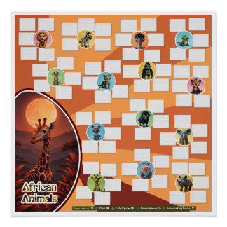 Edit Product: African Animal Comparison Research  Perfect Poster