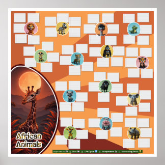 Edit Product: African Animal Comparison Research  Poster