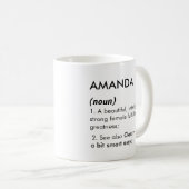 Editable Amanda name definition, custom name Koffiemok (Voorkant rechts)