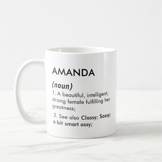 Editable Amanda name definition, custom name Koffiemok (Links)