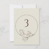 Editable Boho Floral Wedding Table Number Kaart (Achterkant)