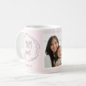 EDITABLE COLOR Custom Photo Mok (Voorkant links)