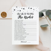 Editable Comment connaissez-vous bien la carte de 