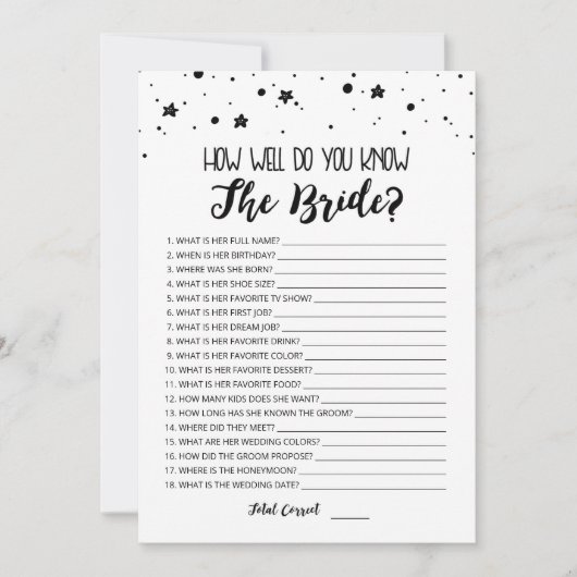 Editable Comment connaissez-vous bien la carte de  (Devant)