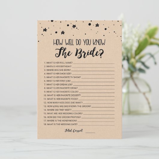 Editable Comment connaissez-vous bien la carte de  (Debout devant)