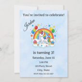 Editable Kids Birthday Invitation (Devant)
