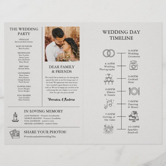 Editable Newspaper Wedding Program Folded Template Flyer (Achterkant)