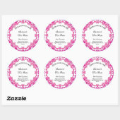 Editable Rustic Pink Floral  Kandle Label (Vel)