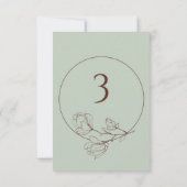 Editable Sage Boho Floral Wedding Table Number Kaart (Achterkant)