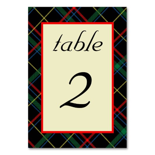 Editable Scottish Tartan Table Number Kaarten (Achterkant)