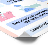 EditableScience LAB Affiche de classe de l'école d (Coin)