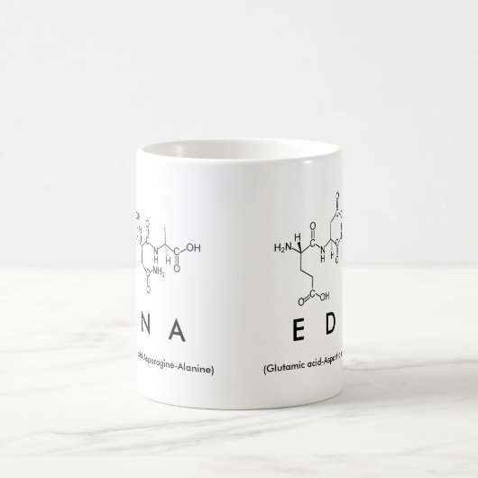 Edna peptide name mok (Center)