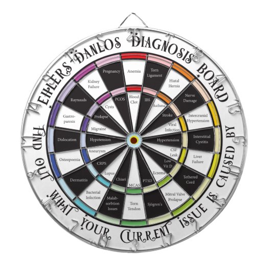 EDS Diagnosis dartboard Dartbord (Voorkant)