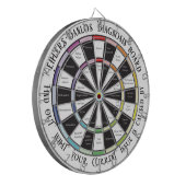 EDS Diagnosis dartboard Dartbord (Voorkant Links)