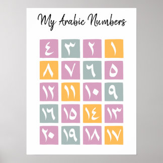 Educatief Arabisch Aantal Poster