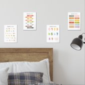 Educatief Home School Speelkamer gepersonaliseerd Muurkunst Sets (Slaapkamer)