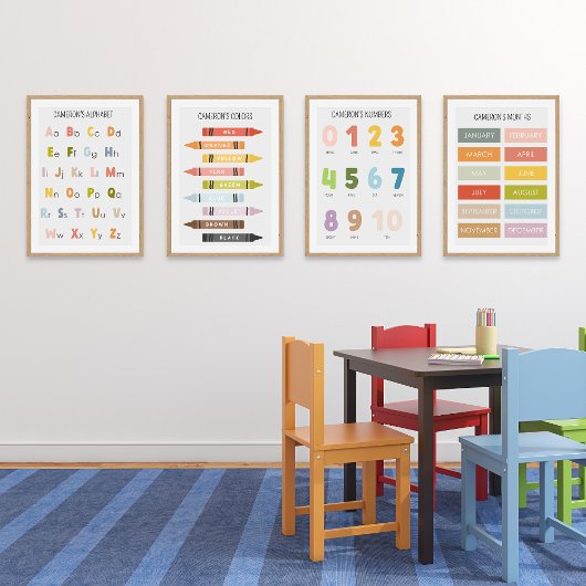 Educatief Home School Speelkamer gepersonaliseerd Muurkunst Sets