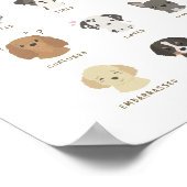 Educatief Poster Feelings Grafiek Kinder kamer Dec (Hoek)