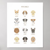 Educatief Poster Feelings Grafiek Kinder kamer Dec (Voorkant)