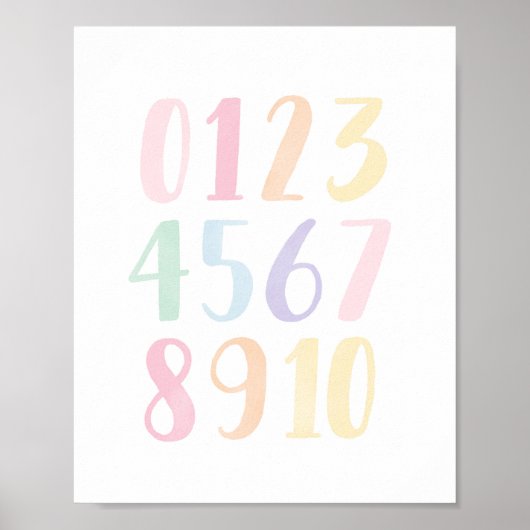 Educatieve Poster met Pastel Getallen om te Tellen (Voorkant)