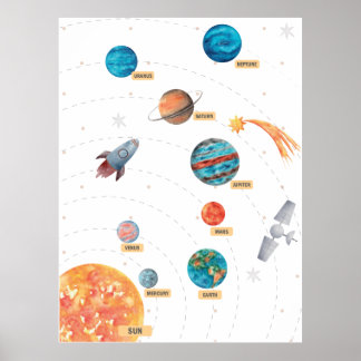 Educatieve poster voor kleuters met een leuk plane
