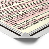 educatieve posters RPK-74 pistool lichte machine (Hoek)