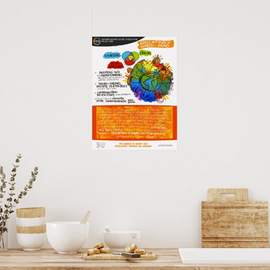 Educating with the World in Mind - Poster PZ50 (Cuisine)