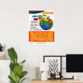 Educating with the World in Mind - Poster PZ50 (Bureau à domicile)