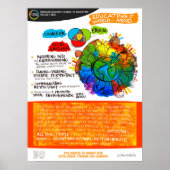 Educating with the World in Mind - Poster PZ50 (Devant)