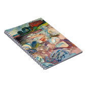 Edvard Munch - Shore met Red House Notitieboek (Rechterzijde)