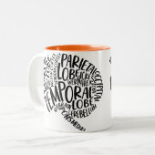 EEG Lobes of the Cerveau Mug (Devant gauche)