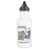 Een accountant die een abacus op het werk gebruikt waterfles (Links)