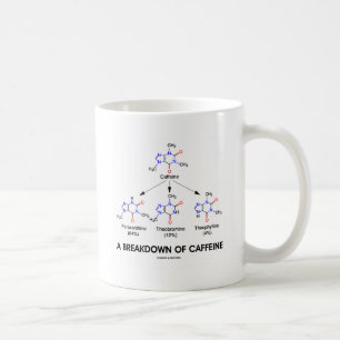 Een afbraak van cafeïne (cafeïnemetabolieten) koffiemok