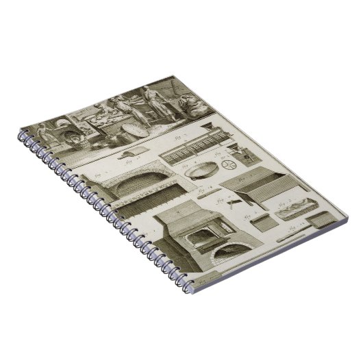 Een bakkerij- en bakuitrusting, van de "Encycloop" Notitieboek (Rechterzijde)