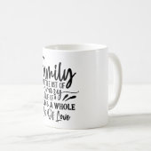 Een beetje gekke klassieke Mok (Voorkant rechts)